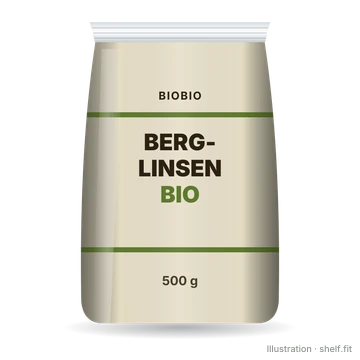 Illustration: Berglinsen Bio
