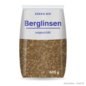Illustration: Berglinsen