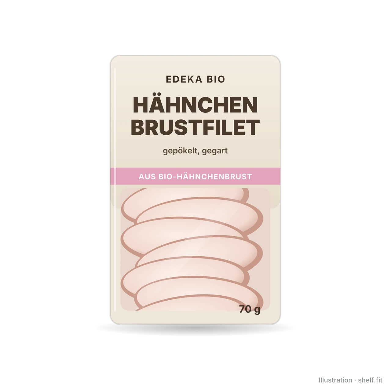 Illustration: Packung EDEKA Bio Hähnchenbrustfilet in Scheiben, 70 g