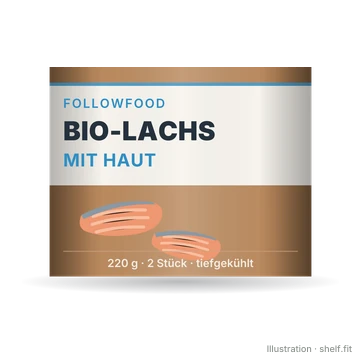 Illustration: Bio-Lachs mit Haut
