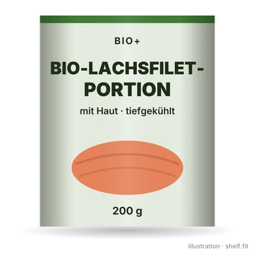 Illustration: Bio-Lachsfiletportion mit Haut