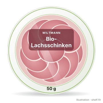 Illustration: Packung Wiltmann Bio-Lachsschinken, 50 g