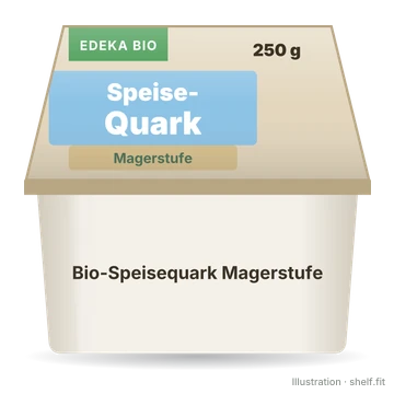 Illustration: Bio Speise-Quark Magerstufe