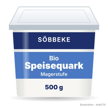 Illustration: Bio Speisequark Magerstufe