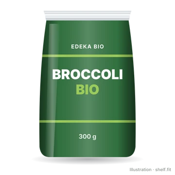 Illustration: Broccoli Bio