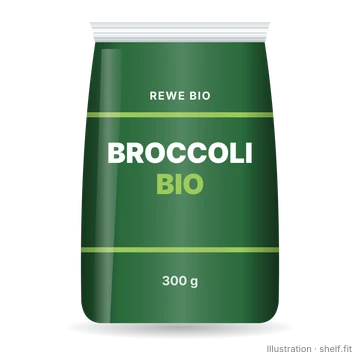 Illustration: Broccoli Bio