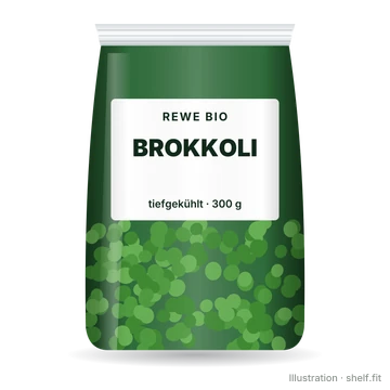 Illustration: Brokkoli
