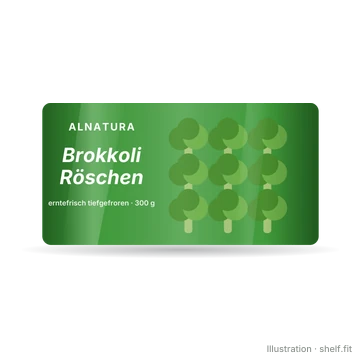 Illustration: Brokkoli Röschen