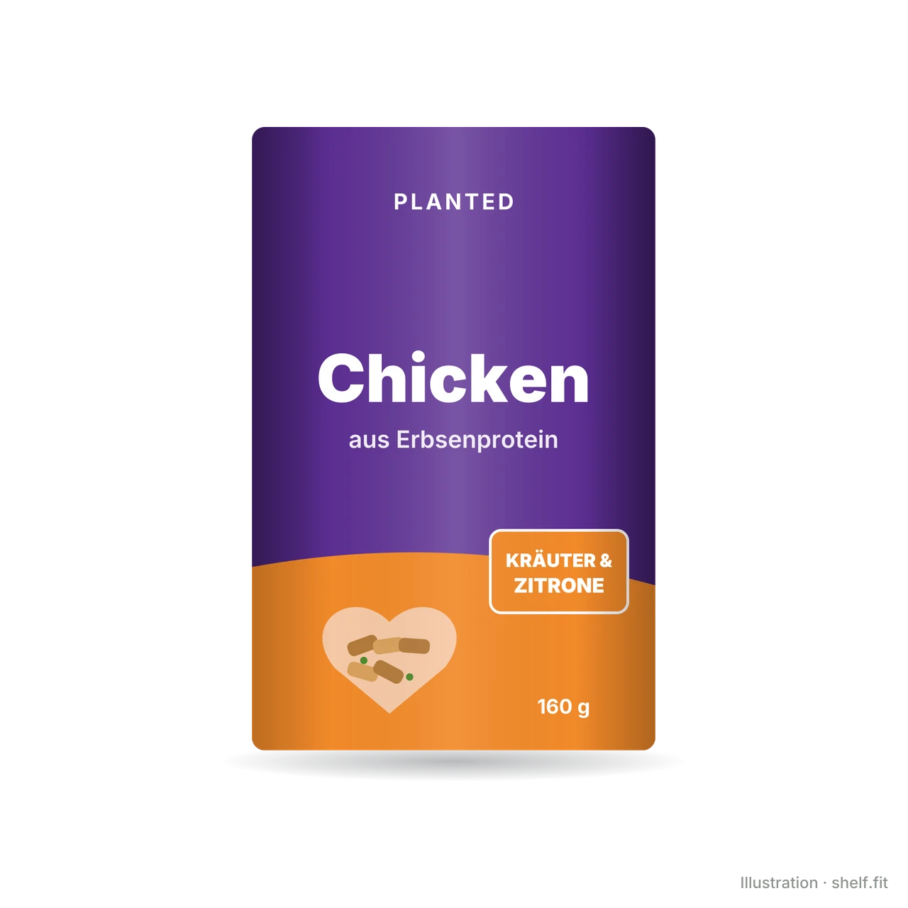 Illustration: planted.chicken Kräuter & Zitrone