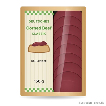 Illustration: Packung Böklunder Corned Beef, 150-g-Packung