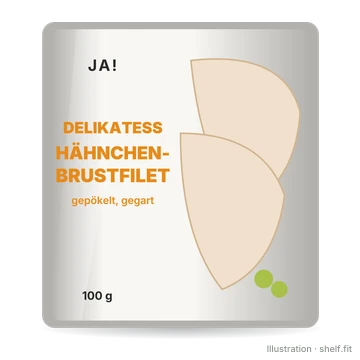 Illustration: Delikatess Hähnchenbrustfilet