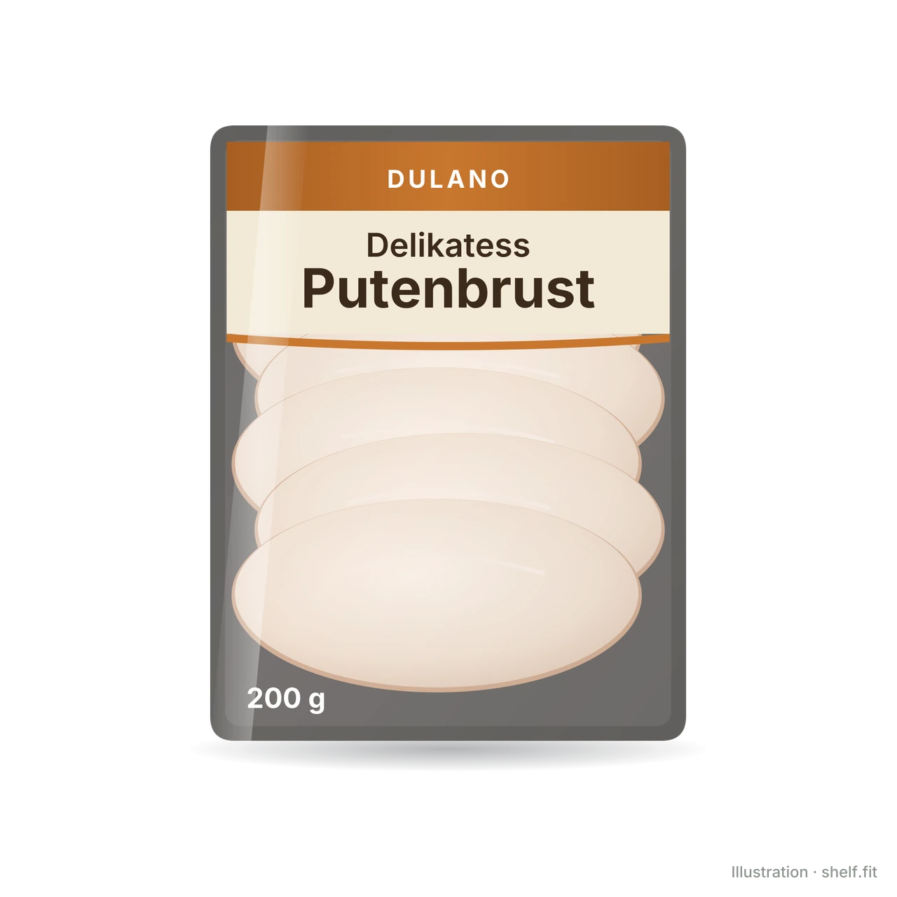 Illustration: Delikatess Putenbrust