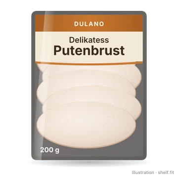 Illustration: Delikatess Putenbrust