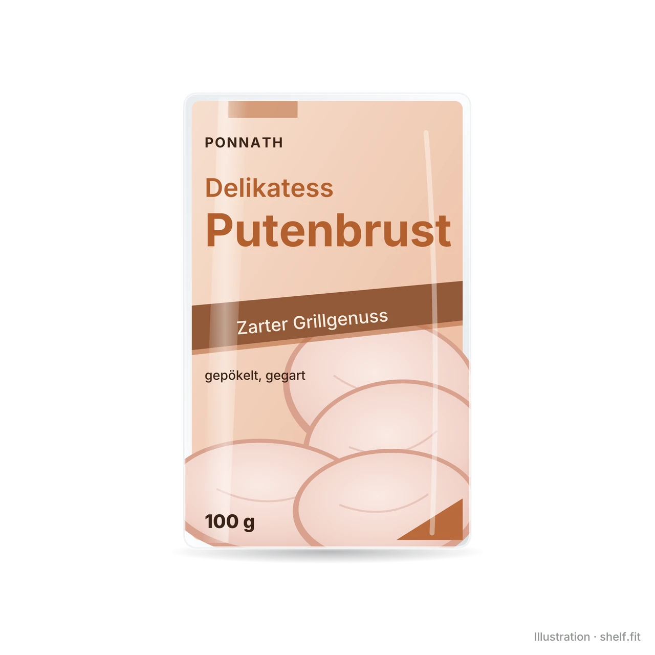 Illustration: Packung Ponnath Delikatess Putenbrust, 100 g
