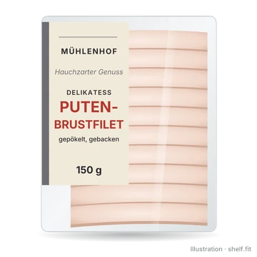 Illustration: Delikatess Putenbrustfilet gebacken, hauchzart