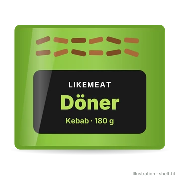 Illustration: Like Döner Kebab