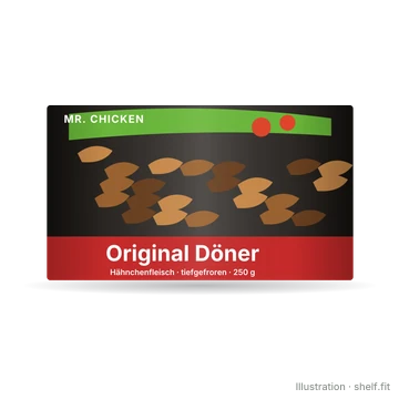Illustration: Original Chicken Döner