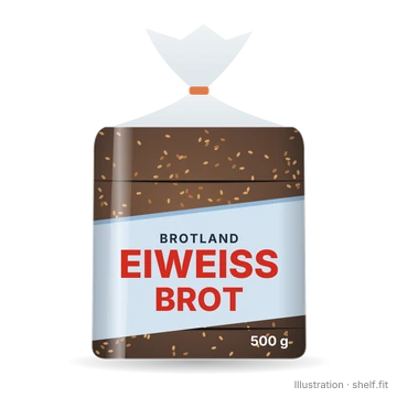 Illustration: Eiweißbrot