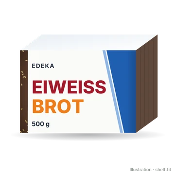 Illustration: Eiweißbrot