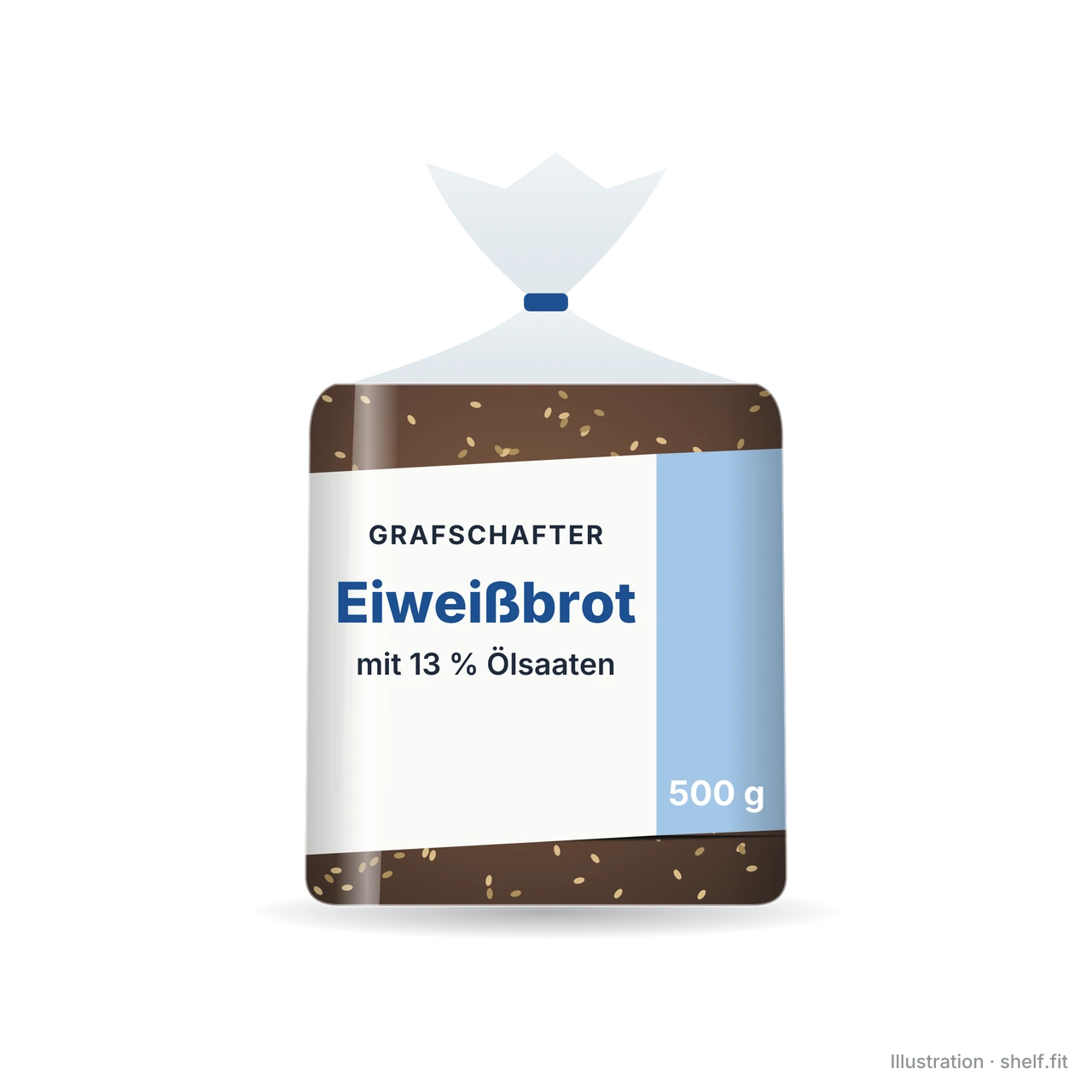 Illustration: Eiweißbrot mit 13 % Ölsaaten