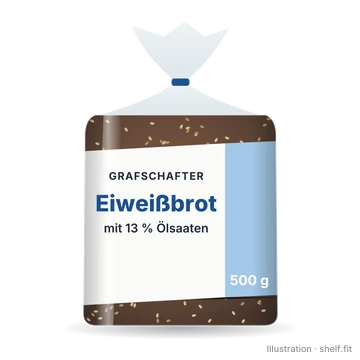 Illustration: Eiweißbrot mit 13 % Ölsaaten
