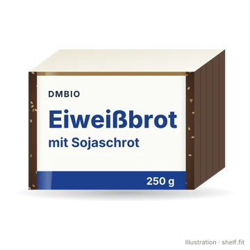 Illustration: Eiweißbrot mit Sojaschrot