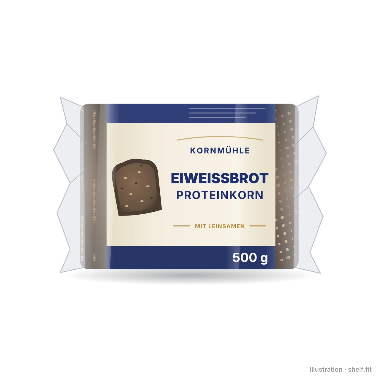Illustration: Packung Kornmühle Eiweißbrot Proteinkorn mit Leinsamen, 500 g