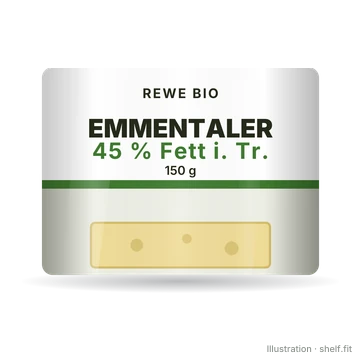 Illustration: Emmentaler 45 % Fett i. Tr.