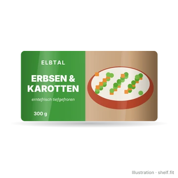 Illustration: Erbsen & Karotten