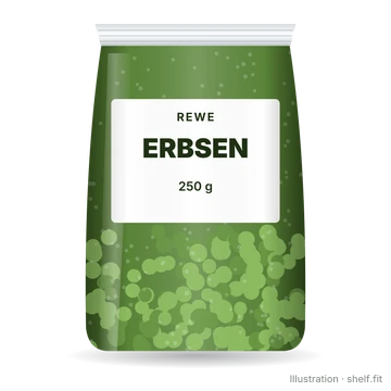 Illustration: Erbsen