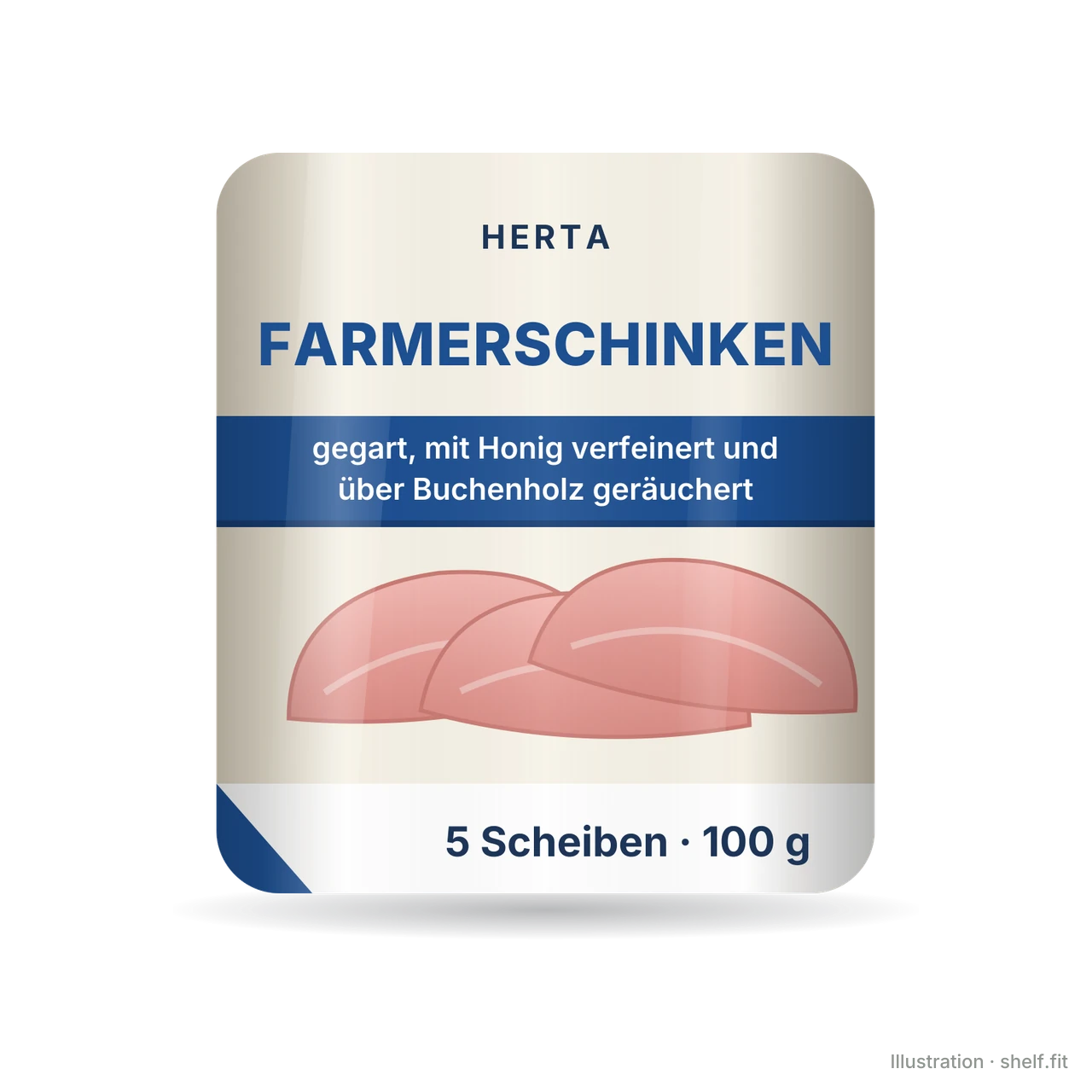 Illustration: Packung Herta Farmerschinken, 100 g