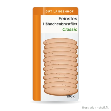 Illustration: Feinstes Hähnchenbrustfilet Classic