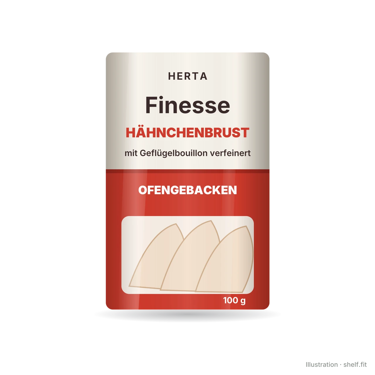 Illustration: Finesse Hähnchenbrust ofengebacken