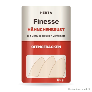 Illustration: Finesse Hähnchenbrust ofengebacken