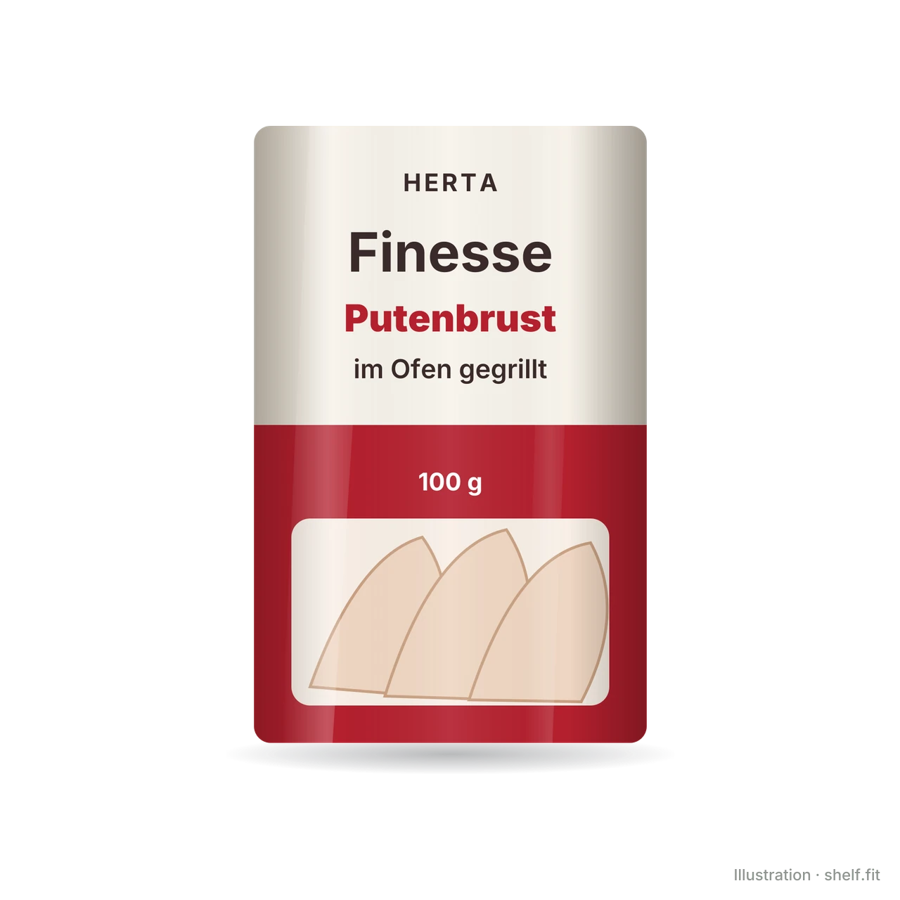 Illustration: Finesse Putenbrust im Ofen gegrillt
