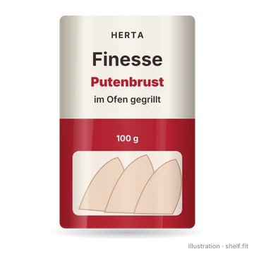 Illustration: Finesse Putenbrust im Ofen gegrillt