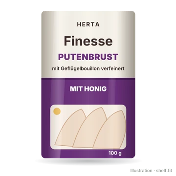 Illustration: Finesse Putenbrust mit Honig