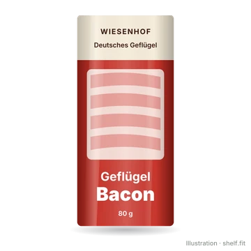 Illustration: Geflügel Bacon