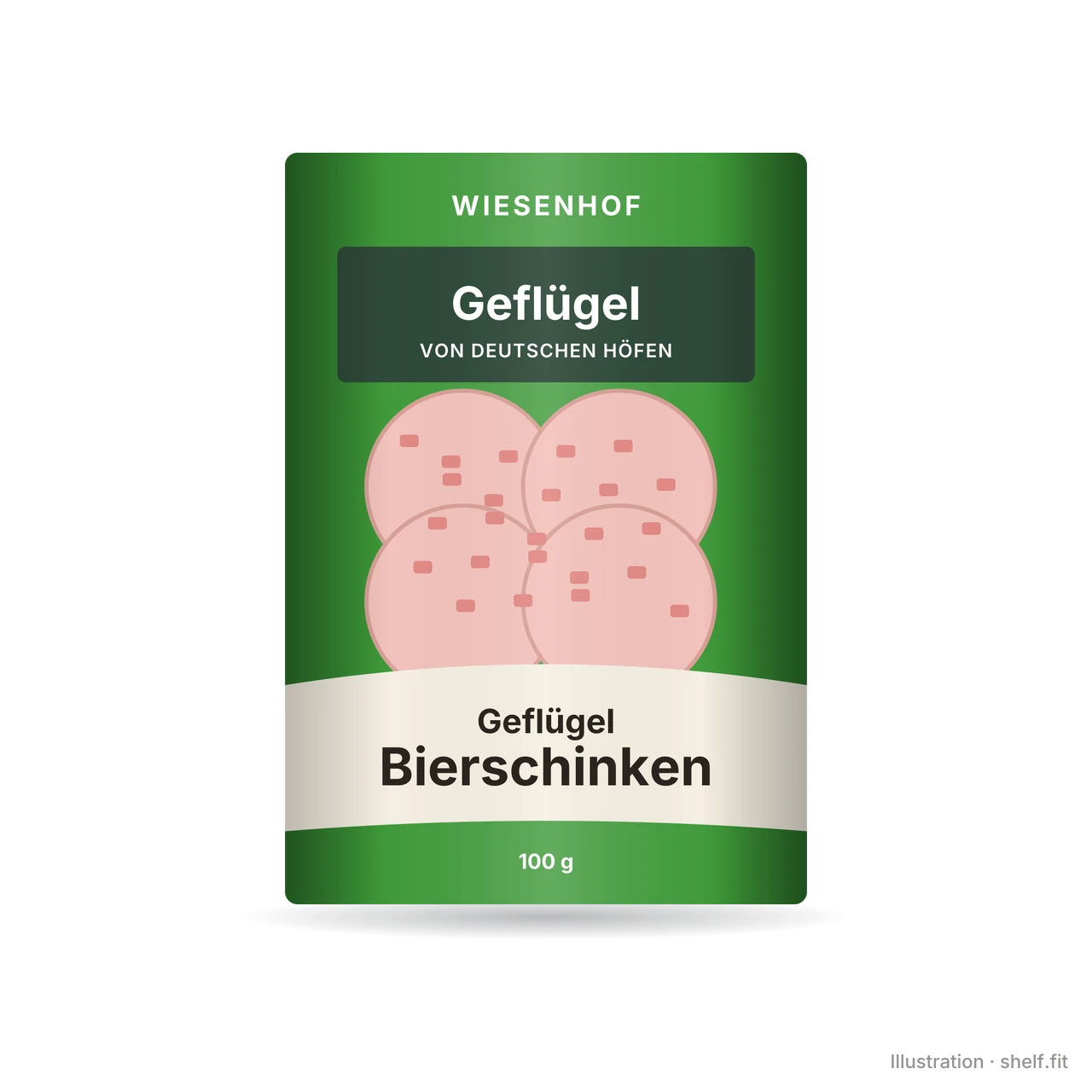Illustration: Geflügel-Bierschinken