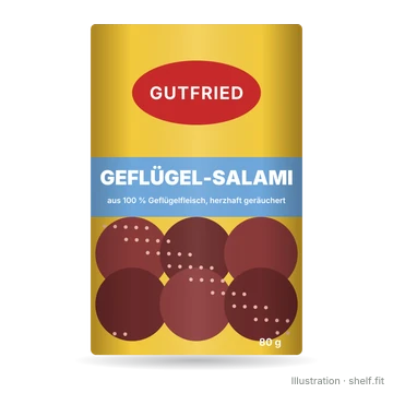 Illustration: Geflügel-Salami