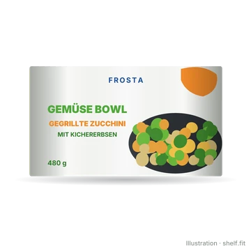 Illustration: Gemüse Bowl Gegrillte Zucchini mit Kichererbsen