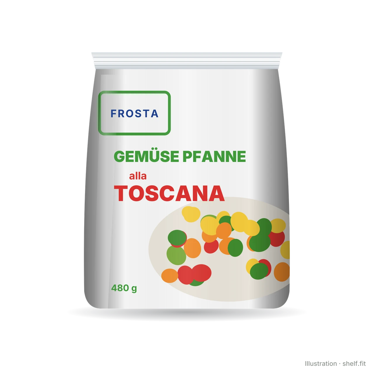 Illustration: Gemüse Pfanne alla Toscana