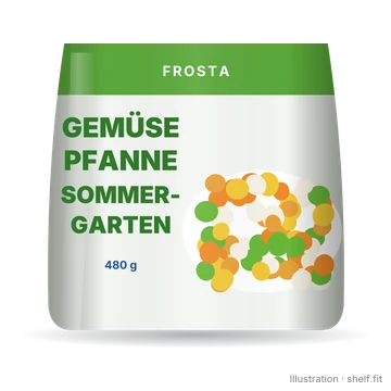 Illustration: Gemüse Pfanne Sommergarten