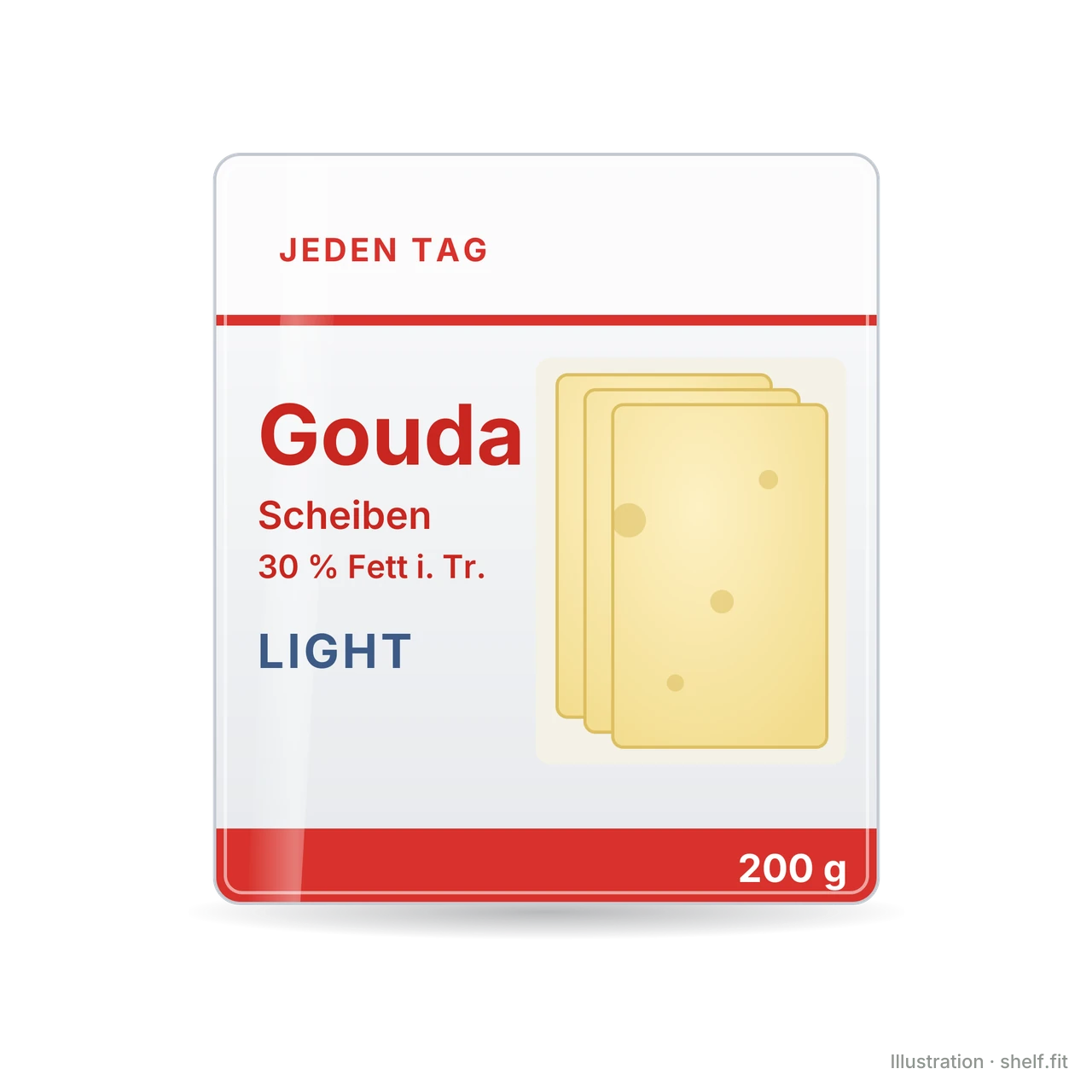 Illustration: Gouda Scheiben light
