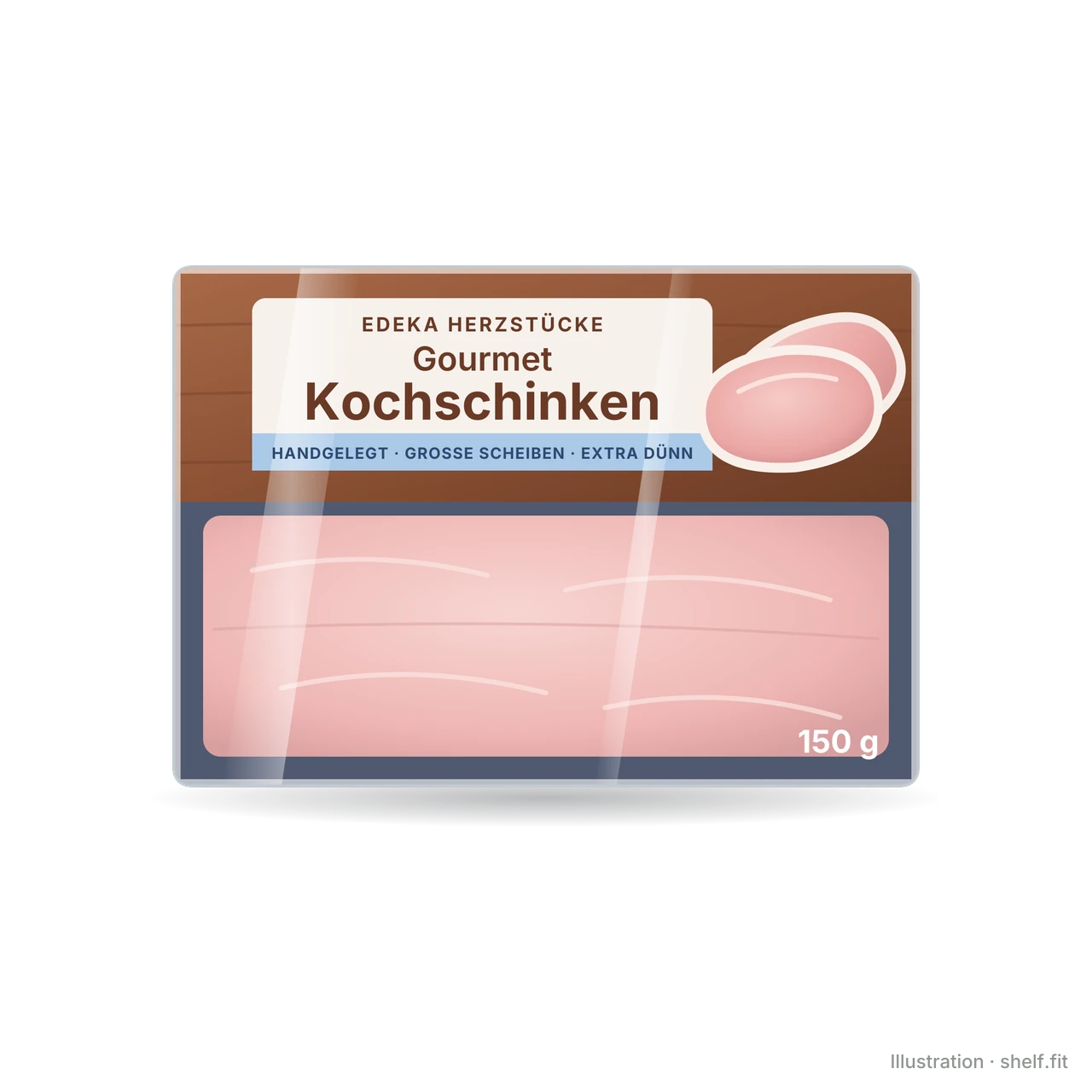 Illustration: Packung EDEKA Herzstücke Gourmet Kochschinken handgelegt, 150 g