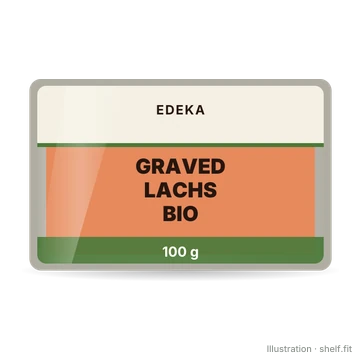 Illustration: Graved Lachs Bio
