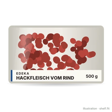 Illustration: Hackfleisch vom Rind, zum Braten