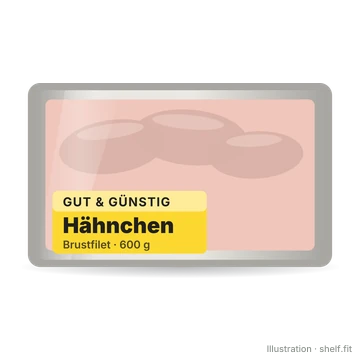 Illustration: Hähnchen Brustfilet-Teilstück, frisch