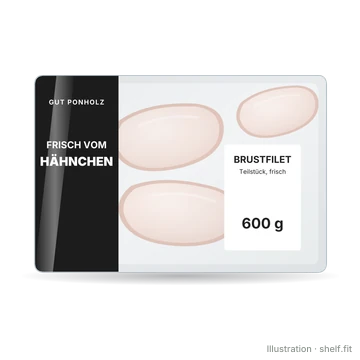 Illustration: Chicken Breast Fillet Pieces, Fresh
