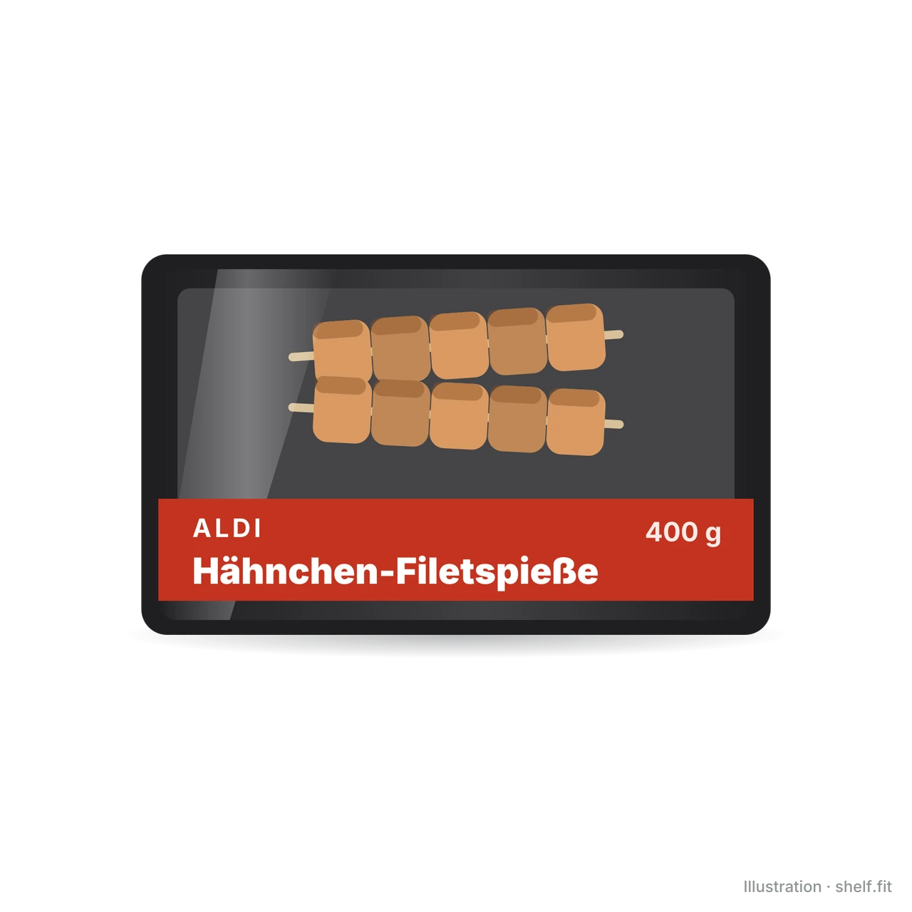Illustration: Hähnchen-Filetspieße